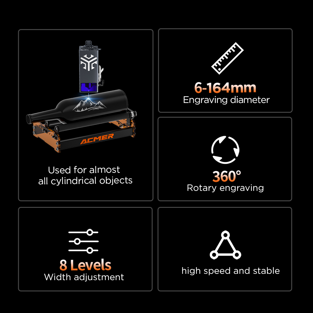 ACMER M3 Laser Rotary Roller 3 - Rotary Axis Laser Engraver ulasan dan harga